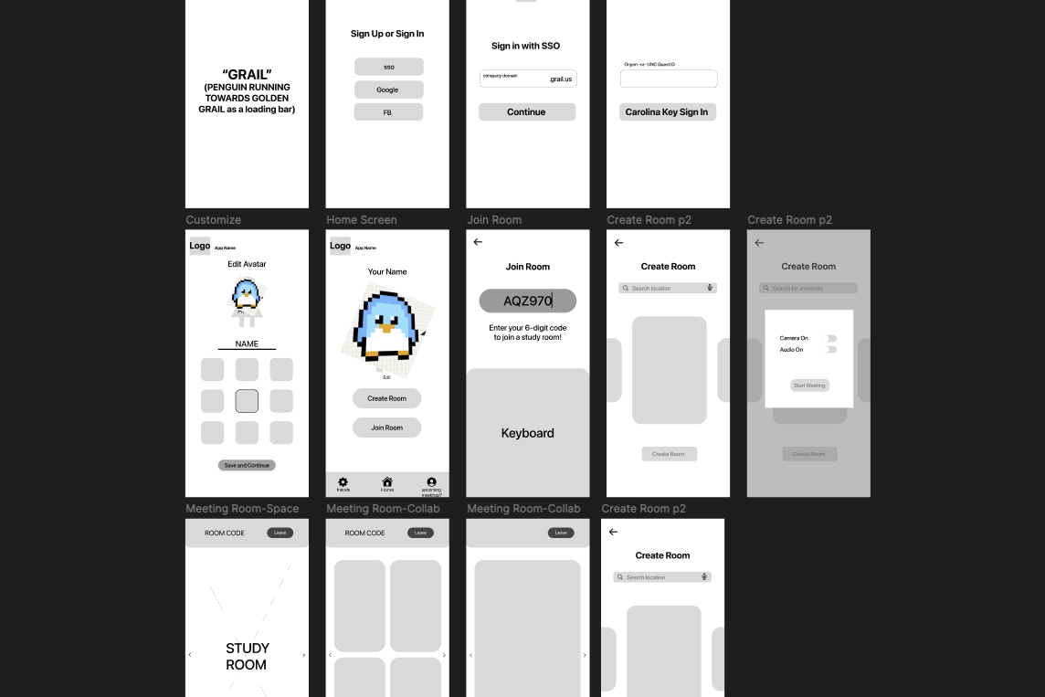 Grail low-fidelity prototype screens showing sign in, avatar customization, home, join room, create room, and meeting room states