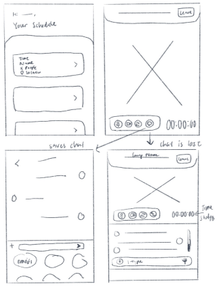 Low-fidelity Grail room and chat sketches